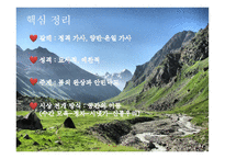 상춘곡 - 작품소개-14
