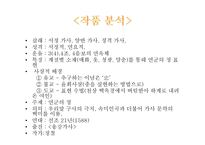 정철의 사미인곡-11