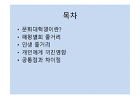 패왕별희 인생과 문화대혁명-2