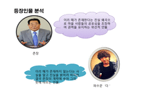 파수꾼 - 작품 줄거리 분석 문학사적 가치-9