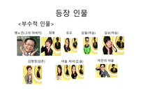 맹진사댁 경사 - 오영진-12