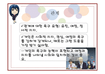 사람 대 환경 간의 적합성과 재활-11