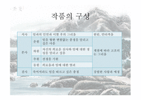 정철의 사미인곡-18