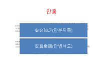 윤선도 - 만흥 레포트-4