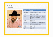 주세붕의 오륜가-4