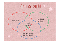 영화 집으로 사례관리-9