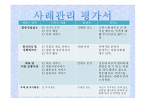 영화 집으로 사례관리-14