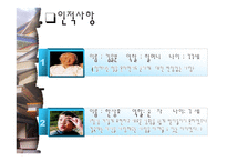 집으로 - 인물분석 개인 및 가족 가계도 및 생태도 분석 문제점-4