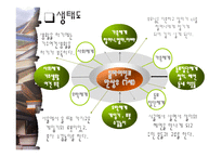 집으로 - 인물분석 개인 및 가족 가계도 및 생태도 분석 문제점-6