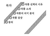 제망매가 작품 의미 분석-2