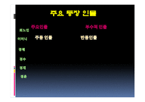 차범석 _ 불모지-7