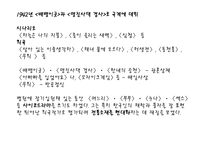 맹진사댁 경사 레포트-4