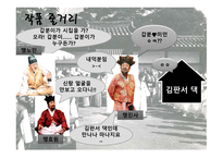 맹진사댁 경사 레포트-6