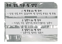맹진사댁 경사 레포트-13