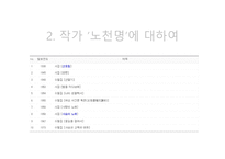 노천명의 한여름 밤에-9