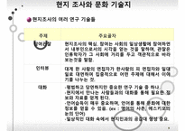 무엇이 질적 연구 방법인가-9