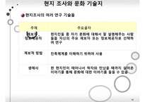 무엇이 질적 연구 방법인가-10