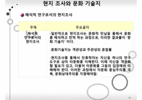 무엇이 질적 연구 방법인가-11