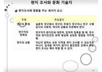 무엇이 질적 연구 방법인가-12