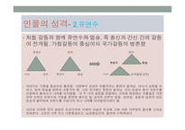 사씨남정기 - 구조 인물들의 의미기능 서사형식-7