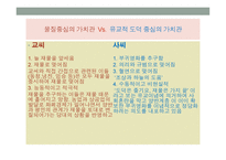 사씨남정기 - 구조 인물들의 의미기능 서사형식-10