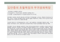 사씨남정기 - 구조 인물들의 의미기능 서사형식-15