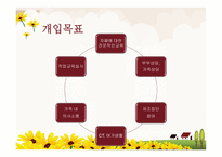 말아톤 - CT 인적사항 가족히스토리 사정과정에서 찾을 질문과 해답들-13