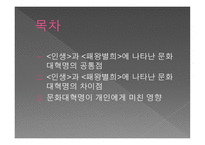 중국문화의 이해 - 인생과 패왕별희-2
