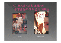 중국문화의 이해 - 인생과 패왕별희-7