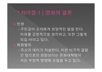 중국문화의 이해 - 인생과 패왕별희-8