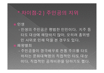중국문화의 이해 - 인생과 패왕별희-9
