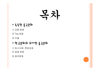 중국 문화의 이해 - 독특한 중국문화 한국문화와 유사한 중국문화-2