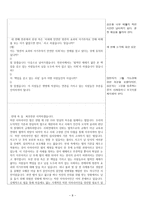 토론 시나리오 - 착한 사마리아인 법 제정 반대측-8