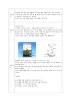 실습 보고서 - 전자기장을 이용한 간이 전류계 만들기-2