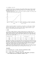 블랙홀과 짝별의 병합에 의한 감마선 폭발의 가능성-4