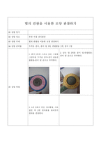 과학 탐구 보고서 - 빛의 편광을 이용한 모양 관찰하기-1