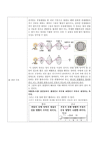 과학 탐구 보고서 - 빛의 편광을 이용한 모양 관찰하기-3