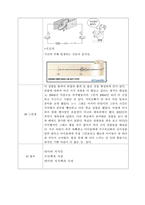 실습 보고서 - 빛의 편광을 이용한 실험-4