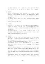 화장품학개론 - 통일신라시대, 고려시대, 조선시대, 1910-2000-3