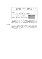 실습 보고서 - 2013 과학싹 큰잔치-4