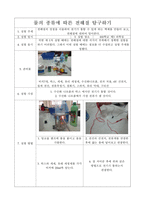실습 보고서 - 물의 종류에 따른 전해질 탐구하기-1