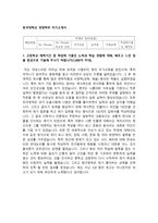 [학업계획서] 동국대학교 경영학부 자기소개서-1