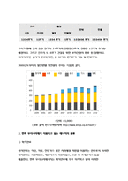 생명과환경 공통 2019 생명과환경 태양광발전의 경제성에 대해 조사해보시오. 생명과환경 태양광발전의 경제성에 대해 조사해보시오. 생명과환경 태양광발전의 경제성에 대해 조사해보시오.-4
