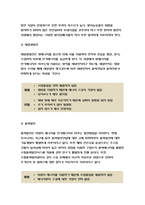 생명과환경 공통 2019 생명과환경 태양광발전의 경제성에 대해 조사해보시오. 생명과환경 태양광발전의 경제성에 대해 조사해보시오. 생명과환경 태양광발전의 경제성에 대해 조사해보시오.-6