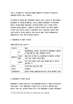 생명과환경 공통 2019 생명과환경 태양광발전의 경제성에 대해 조사해보시오. 생명과환경 태양광발전의 경제성에 대해 조사해보시오. 생명과환경 태양광발전의 경제성에 대해 조사해보시오.-11