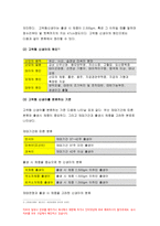 고위험모아간호학 2019년-죽음을 앞둔 아동과 의사소통할 때 유념해야 할 점 고위험모아간호학 고위험 신생아를 분류하는 기준 발생빈도를 감소시키기 위한 방안 고위험모아간호학 체온 유지를 위해 간호사가 유념해야 할 것 고위험모아간호학  중환아실에 입원한 아동의 체액균형유지 고위험모아간호학-7