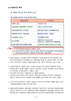 송금 및 추심방식 핵심정리-12