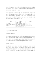 노드스트롬백화점 기업분석과 SWOT분석및 노드스트롬 경영전략과 마케팅4P전략분석및 노드스트롬 미래전략제시-12