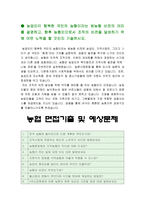 지역농협자기소개서] 2019년 지역농협자기소개서+면접질문, 지역농협자기소개서예시 지역농협자기소개서 지역농협자기소개서 잘쓴예 지역농협자기소개서예문-4
