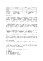 상법총론 - 회사의 설립에 대하여 - 회사의 의의,종류,설립 - 주식회사의 개념, 설립-4